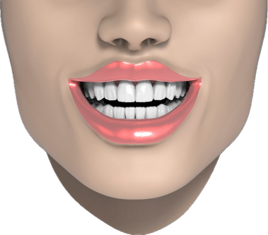 Digital smile design